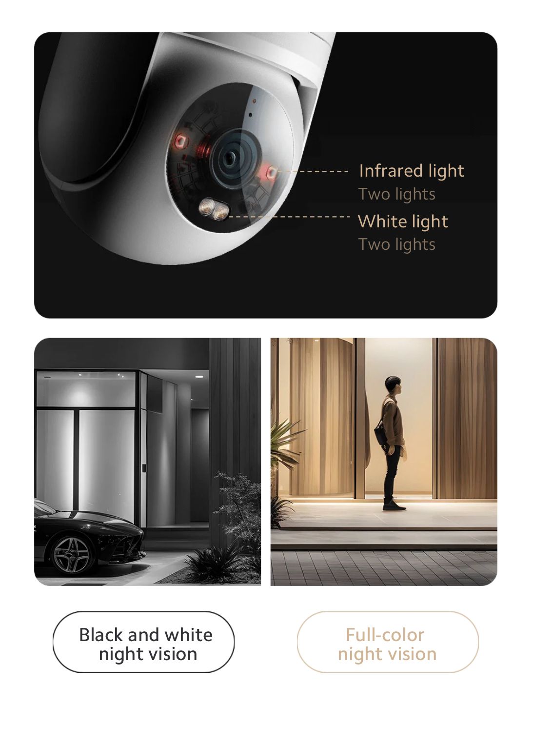 كاميرا خارجية من شركة Xiaomi CW300