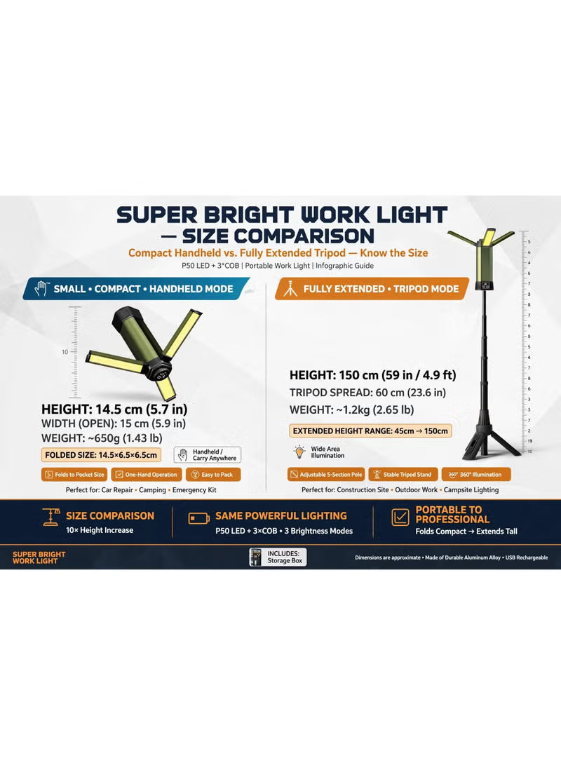 Super Bright Work Light