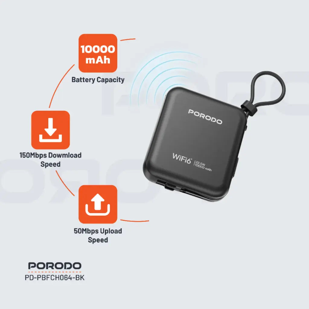 Porodo 4G LTE | WiFi 6 Pocket Router - Black