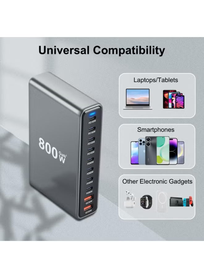 DIGITPLUS DP-800W GaN Pro Desktop Fast Charger