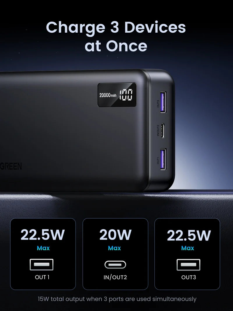 UGREEN 20000mAh 20W Two-way Fast Charging PB312