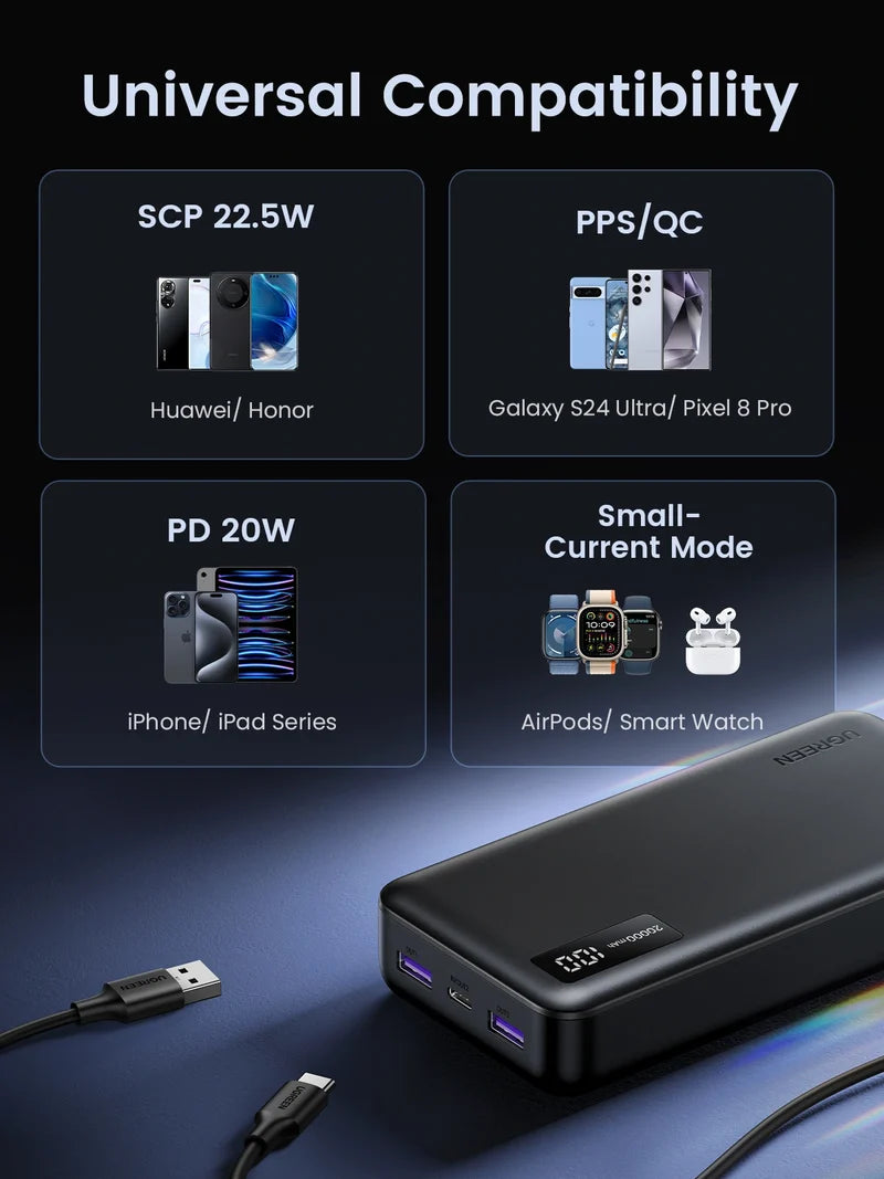 UGREEN 20000mAh 20W Two-way Fast Charging PB312