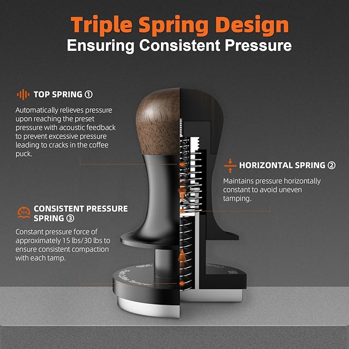 Coffee Pressure Tamper - 58mm