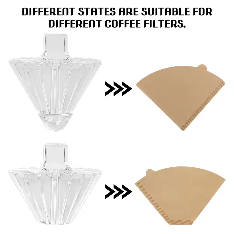 Coffee Filter Shape Fixed Tool for V60
