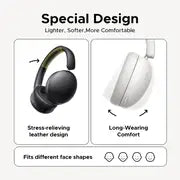 Ugreen Studio Max2 Wireless Over Ear Headset Black – HP205-45018